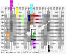 graphic of impact site