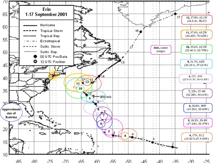 Best track positions for Hurricane Erin, September 2001.