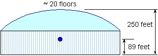 This doesn't look like a collapse!